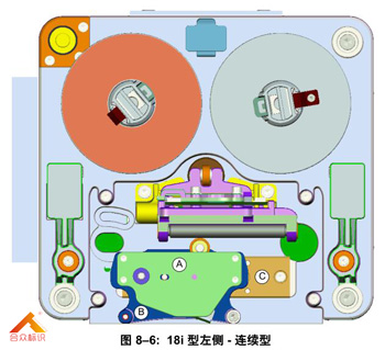 左側(cè)連續(xù)型熱轉(zhuǎn)印打碼機